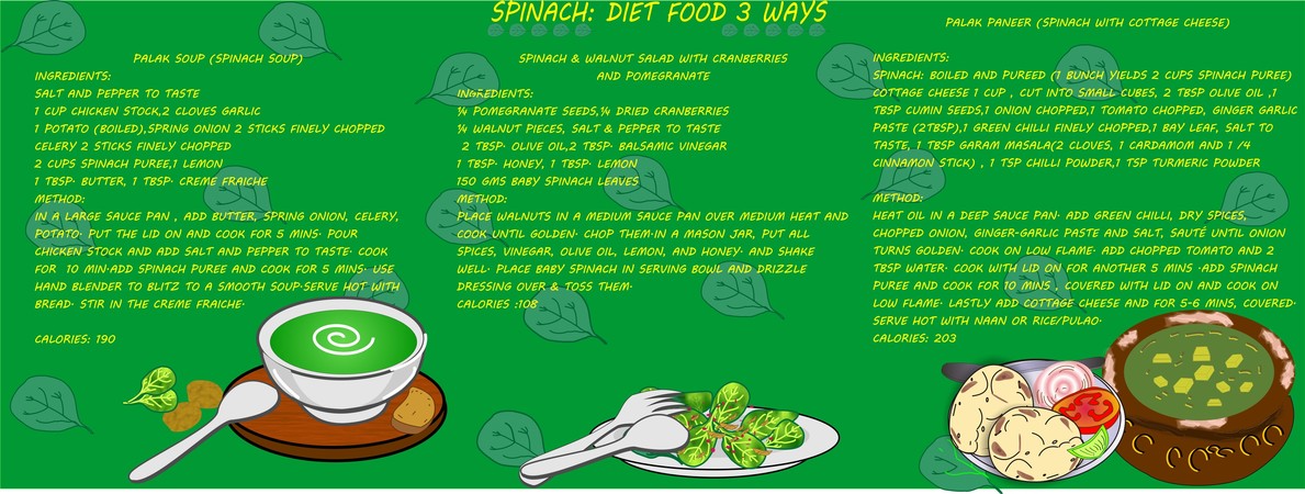 Spinach: Diet food 3 Ways by Dep Mehrotra