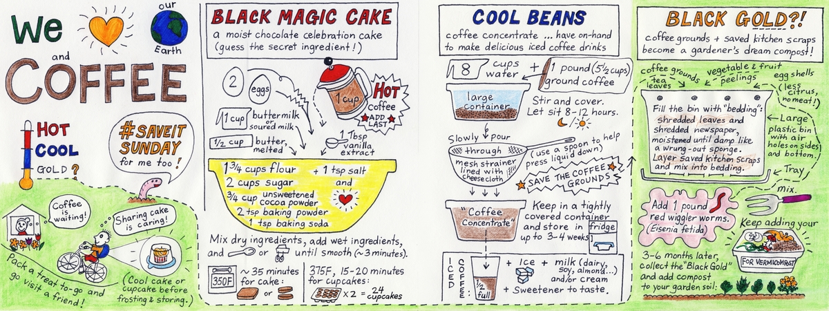 We Love Our Planet Earth and Coffee by Lena Umezawa