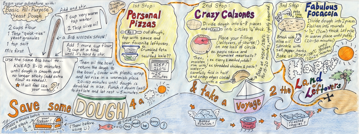 Save Your Dough for a Rainy Day by Lena Umezawa Lena 2