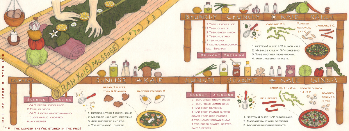 Raw Kale Massage x 3 by Ella German