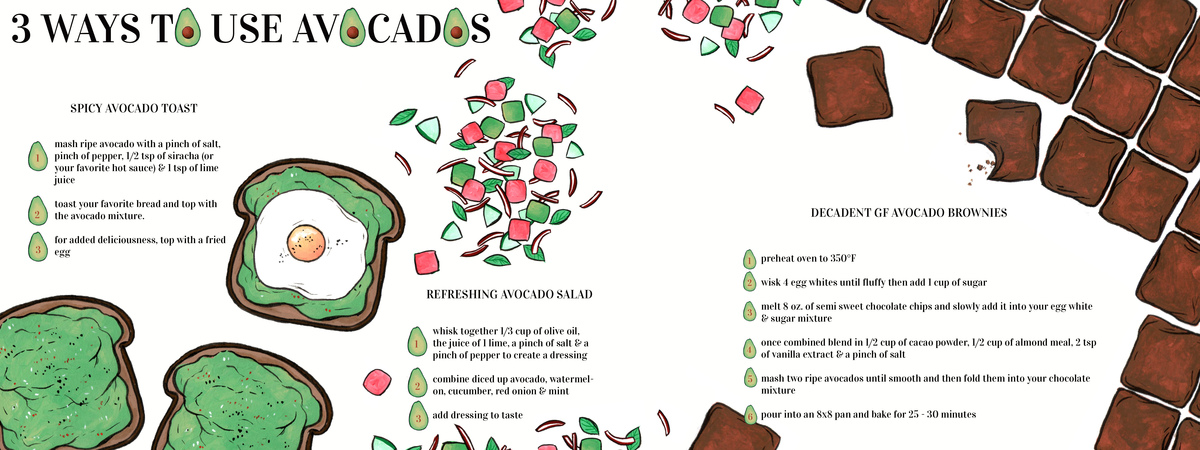 3 Ways to Use Avocados by Jade Sheldon Three ways to use avocados