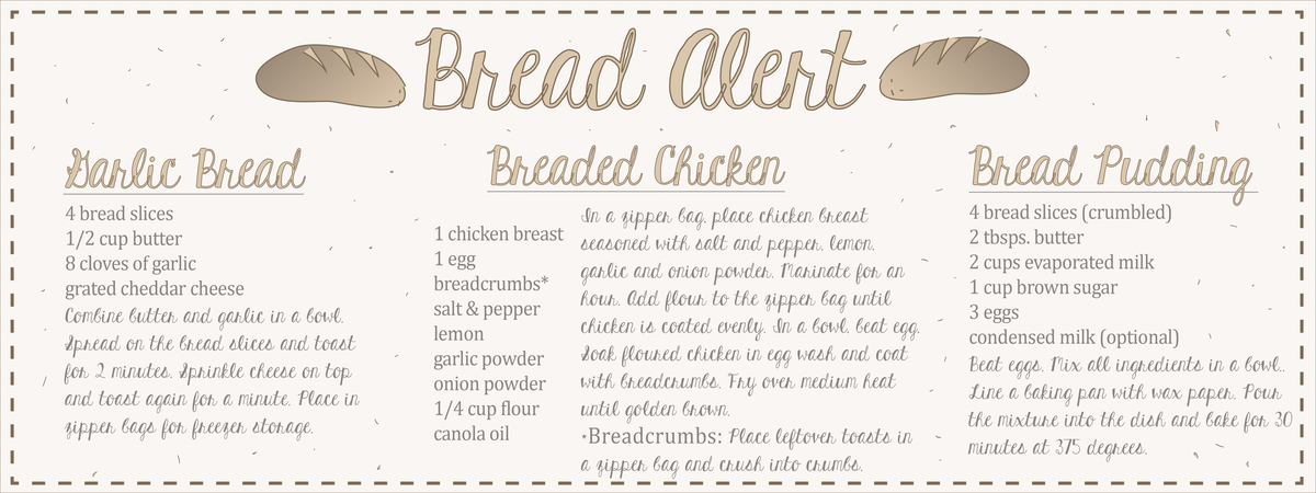 Bread Alert by Andrea Claire (Kate) Adajar