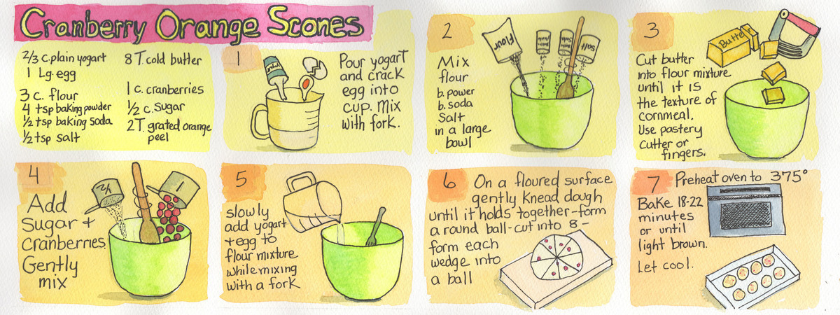 Cranberry Orange Scones by Suzanne Cross