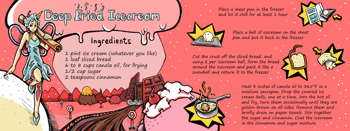 Deep Fried Ice Cream by Lee Monday