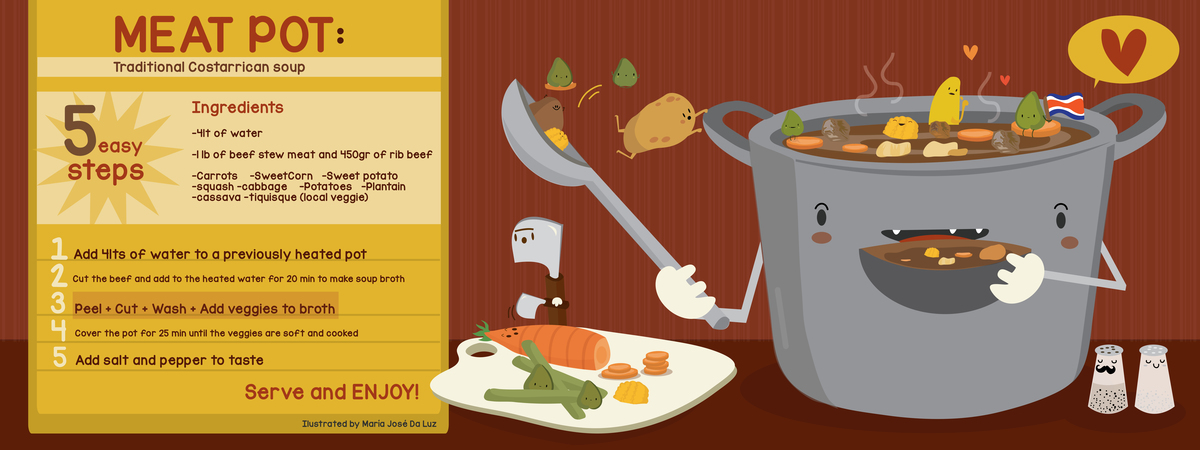 Meat Pot by Maria Jose Da Luz