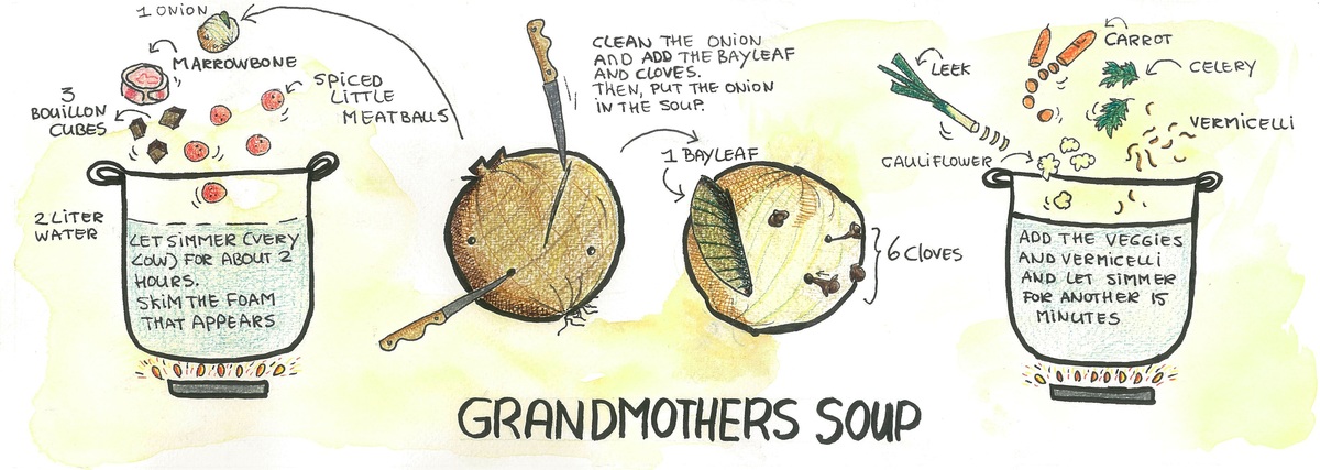 Grandmothers Soup by Hélène Peters