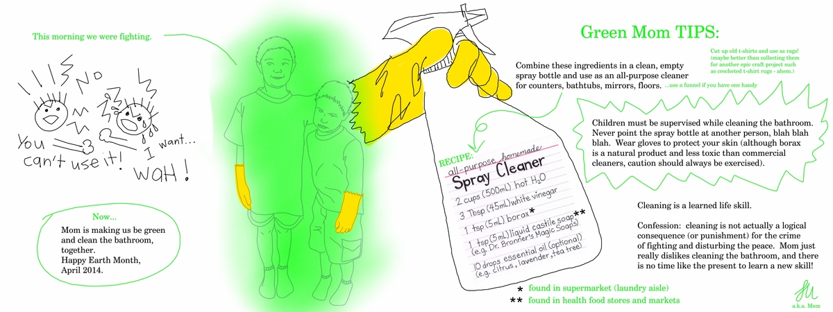 All-Purpose Homemade Spray Cleaner (for Earth Month) by Lena Umezawa