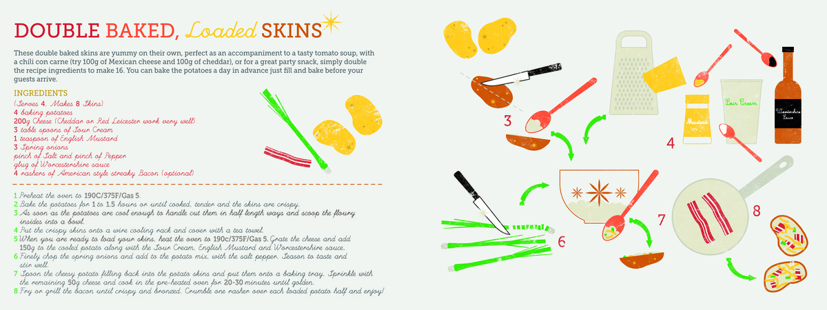 Double Baked Loaded Skins by Rheannon Cummins