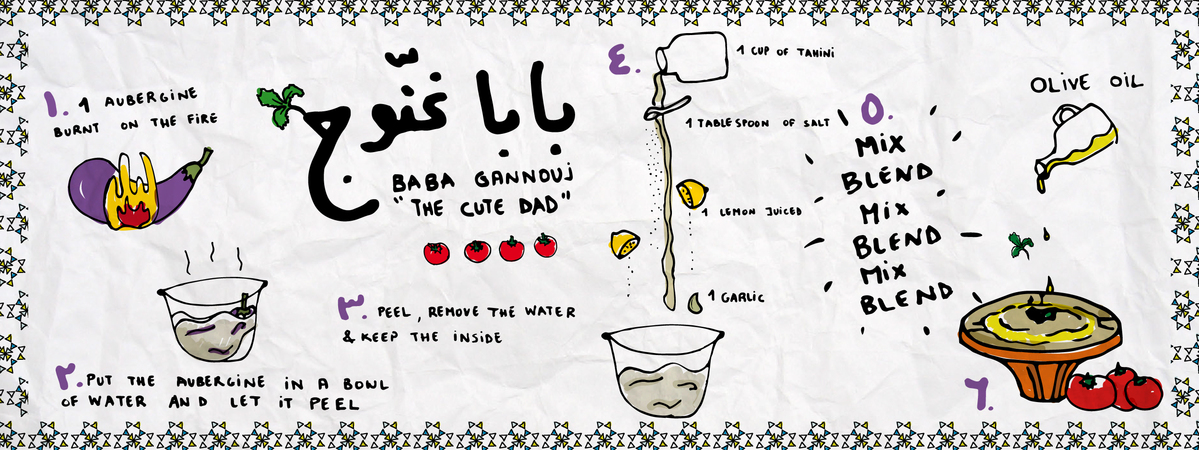 Baba Gannouj by Stephanie Richa