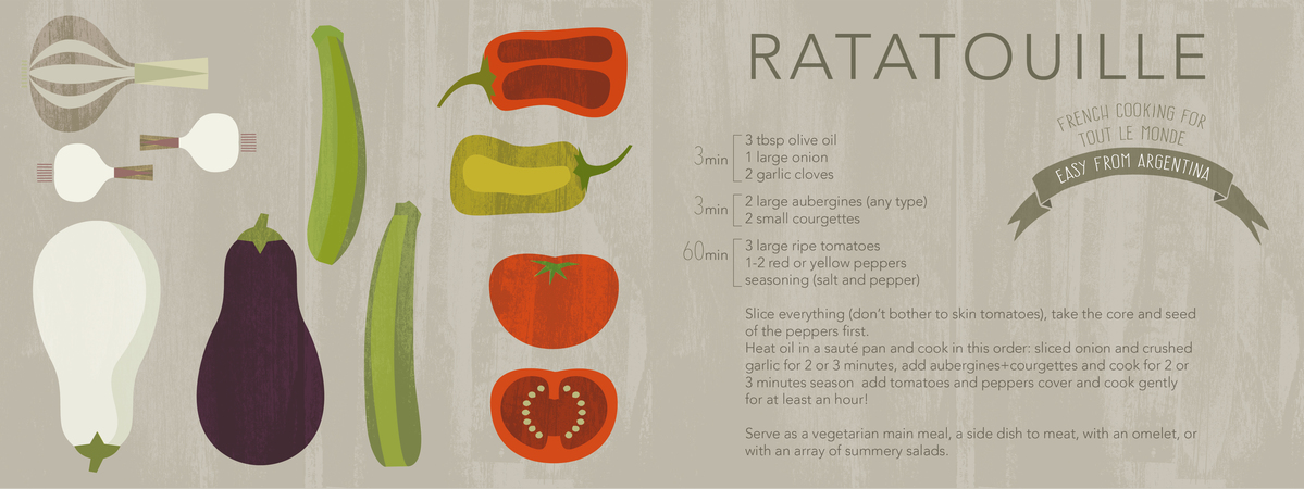 Ratatouille by Clara Ezcurra