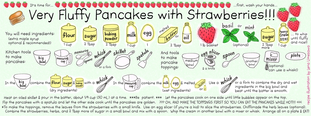 Very Fluffy Pancakes with Strawberries!!! by Lena Umezawa