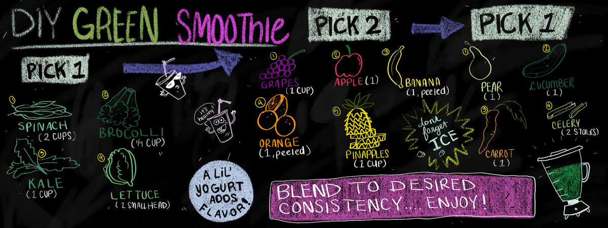 Green Smoothie by jasmine strickland