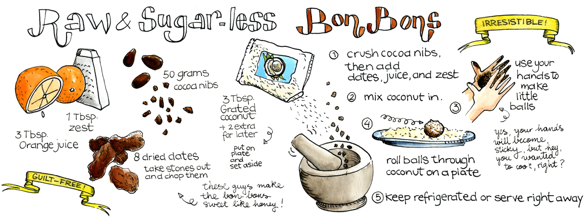 Sugarless Bon-Bons! by Koosje Koene