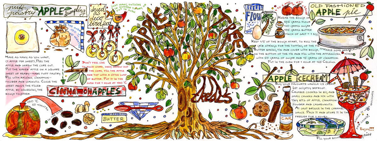 AppleTreeTreats by Pia Dirks Illustrations