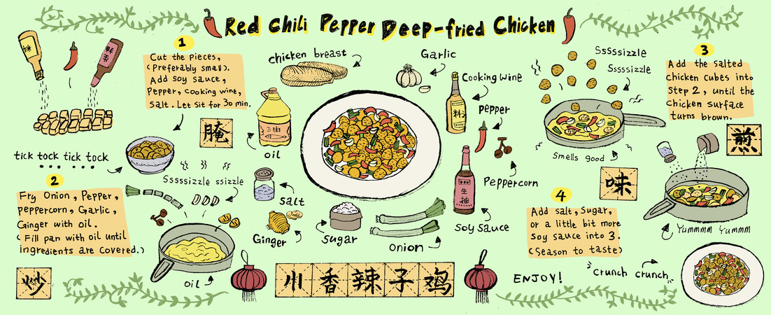 Deep-fried Chicken Red Chili Pepper by Hannah Li