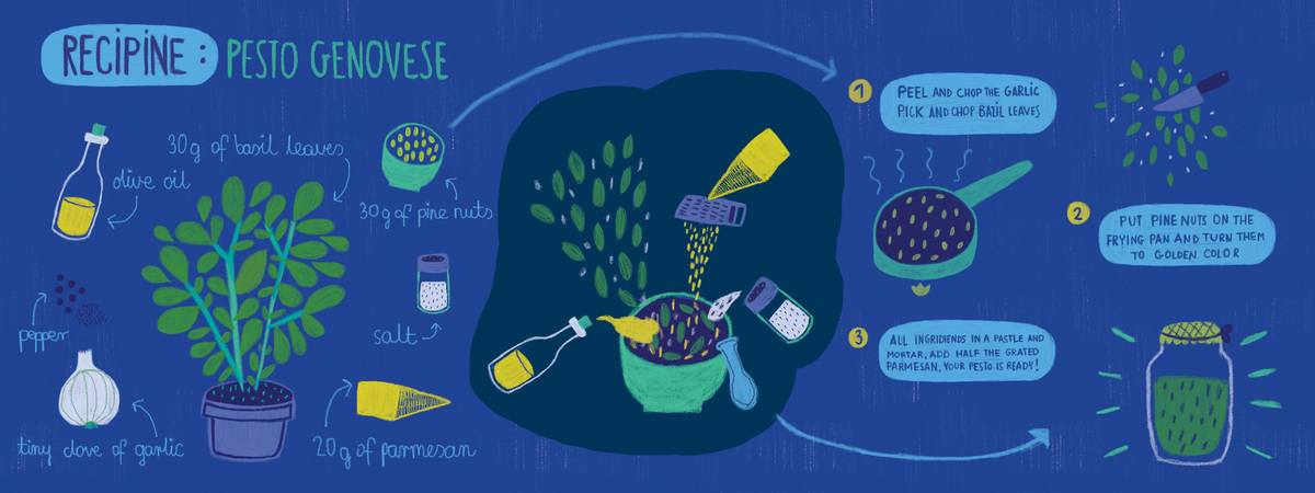 Pesto Genovese by Daria Solak