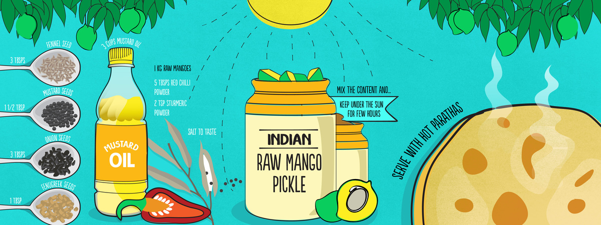 Indian Raw Mango Pickle by Veethika Mishra