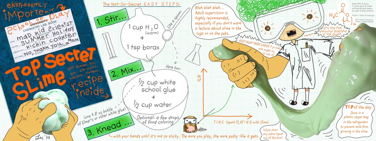 Top Secret Slime by Lena Umezawa