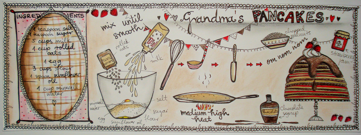 Grandma's Pancakes by Margareta Neta