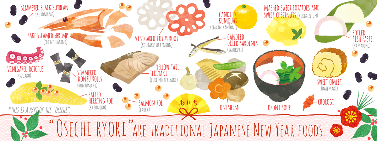 Osechi Ryori by Rie Nicheco
