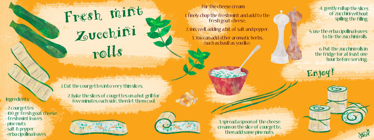Fresh Mint Zucchini Rolls by Sara Gitto