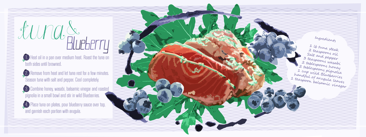 Tuna and Blueberry by kristin youdesignme Tuna and blueberry by youdesignme