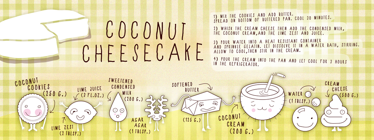 Coconut Cheesecake by Isabelle MAILHAN Cheesecake i.mailhan 2