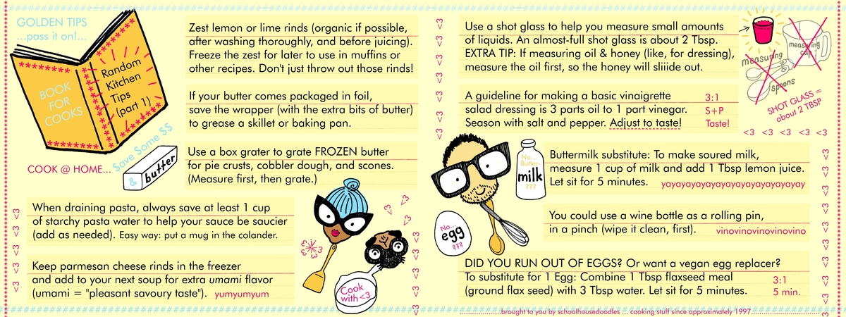 Random Kitchen Tips (part 1) by Lena Umezawa