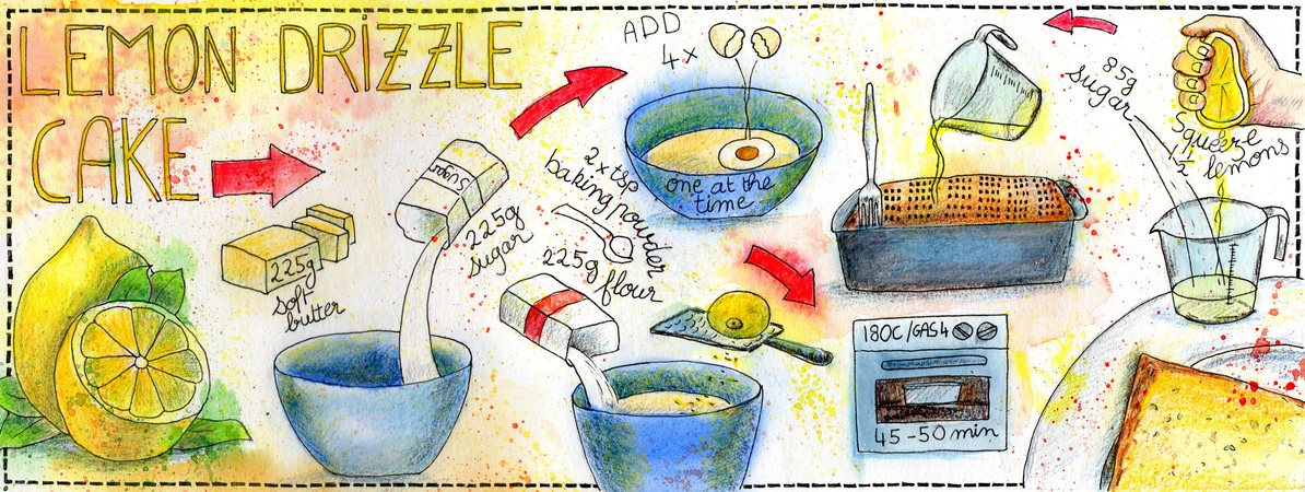 Lemon Drizzle Cake by Sophie Peanut