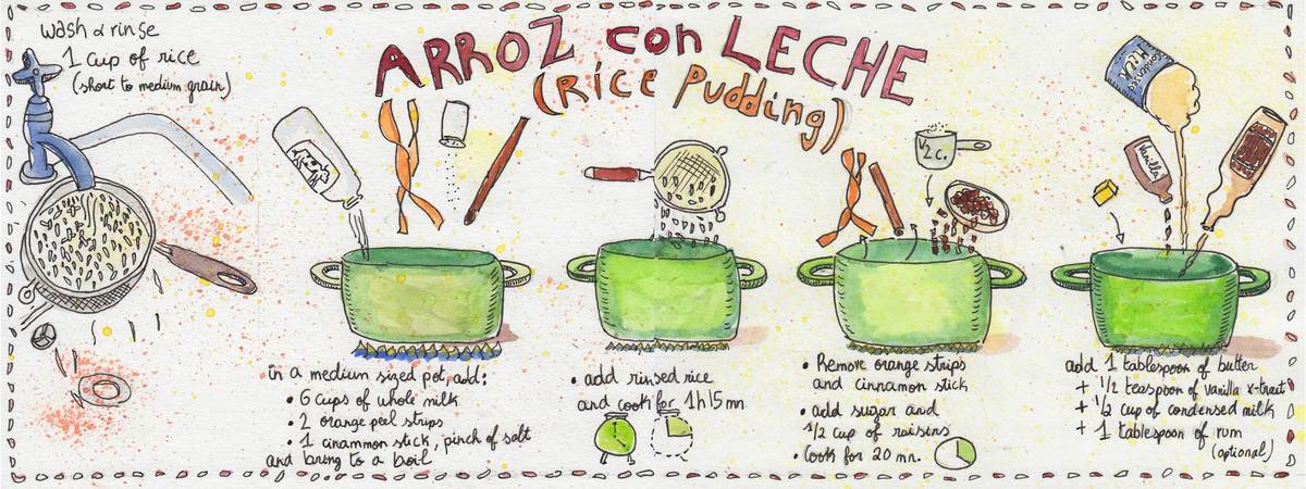 Arroz con Leche (Venezuelan style) by Lance Gambis