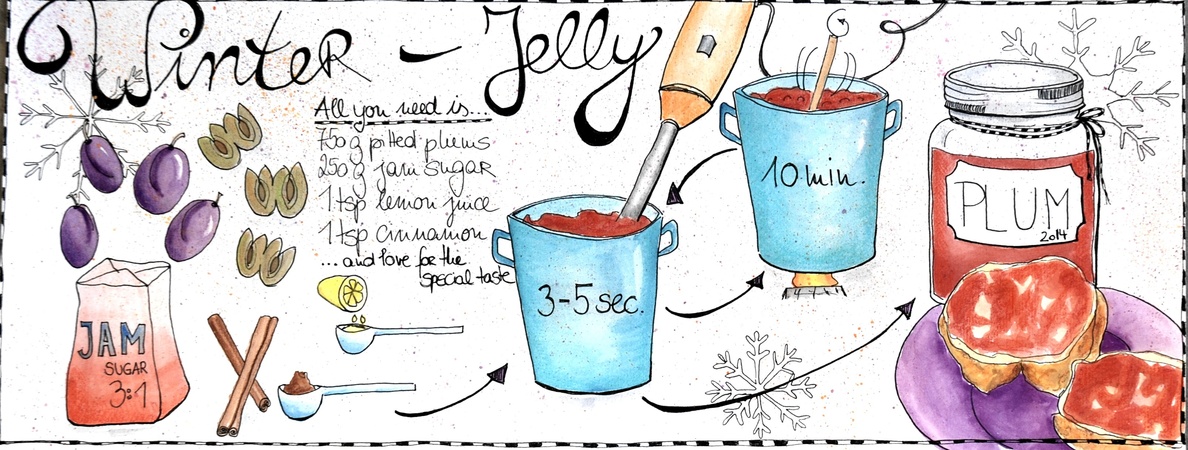 The Yummy Winter Jelly by Sandra Kirchner Winter jelly sandra k