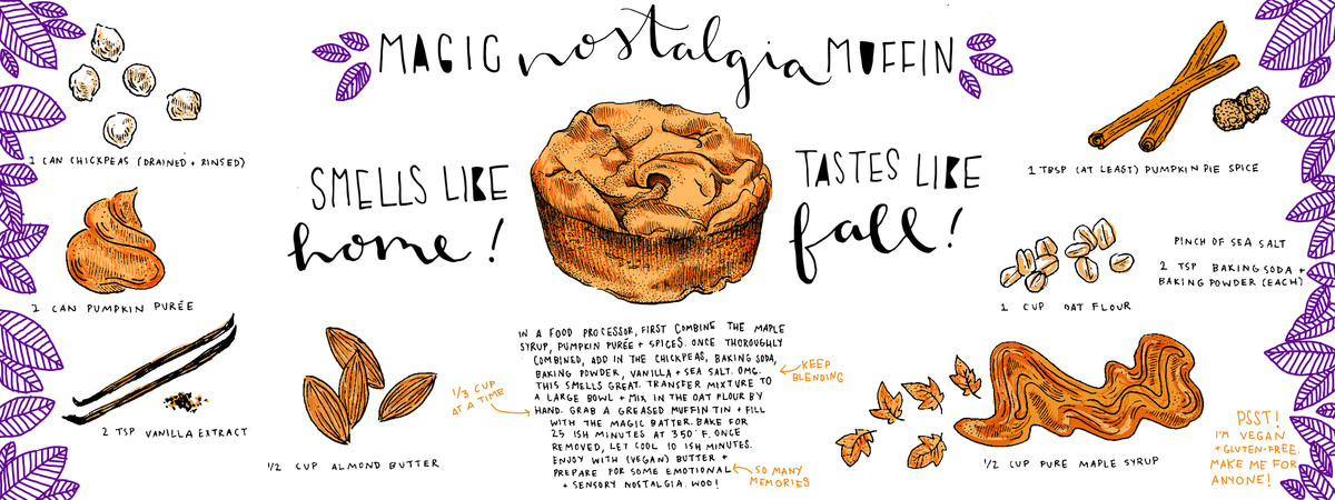 Magic Nostalgia Muffin by Keara McGraw