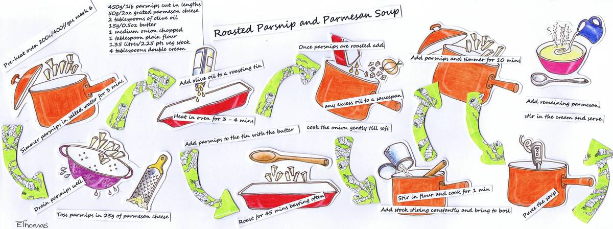 Roasted Parsnip and Parmesan Soup by Eleanor Thomas