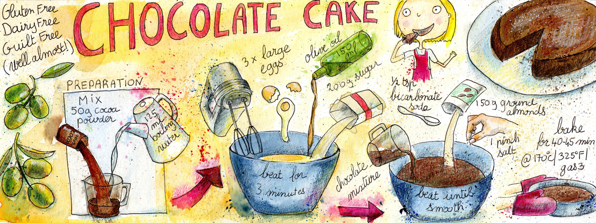 Gluten Free, Dairy Free, Guilt Free Chocolate Cake by Sophie Peanut