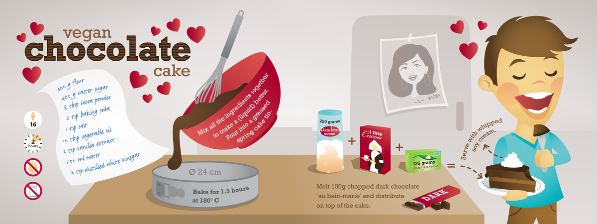 Vegan Chocolate Cake by Saskia Bakker