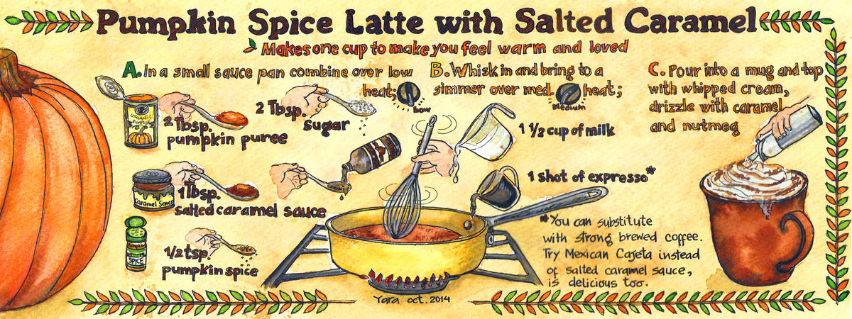 Pumpkin Spice Latte With Salted Caramel by Yara Bertran
