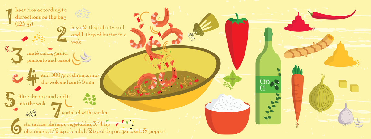 Rice with Shrimps and Vegetables by Diana L. Barbu