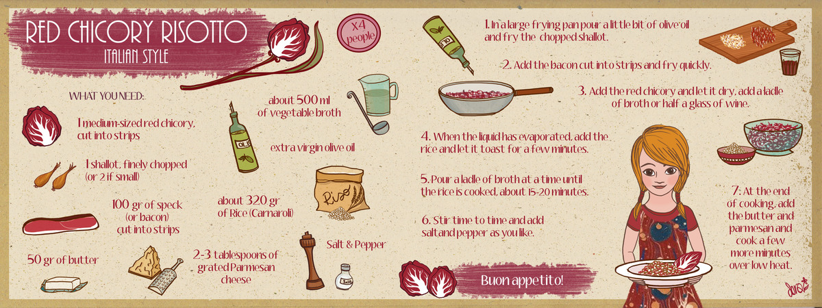 Red Chicory Risotto by Sara Gitto