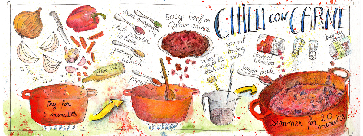 Chilli Con Carne by Sophie Peanut