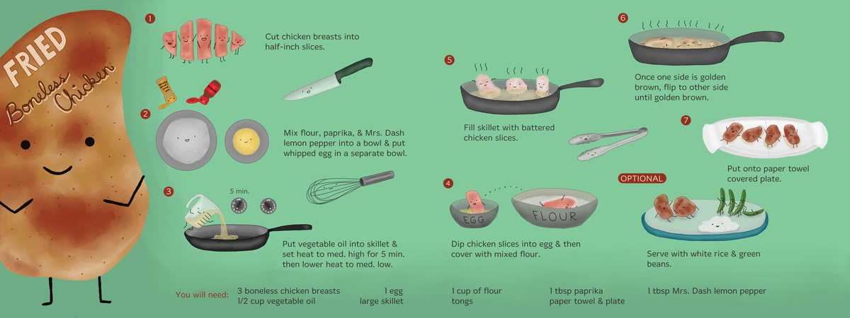 Fried Boneless Chicken by Ashleigh Harvey