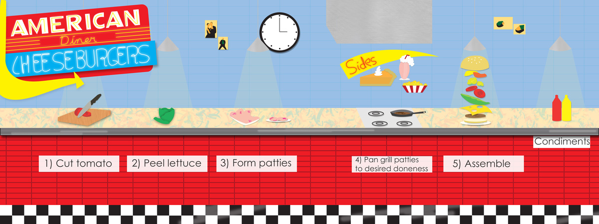 American Diner Cheeseburger by angel Williams Draw and cook layout