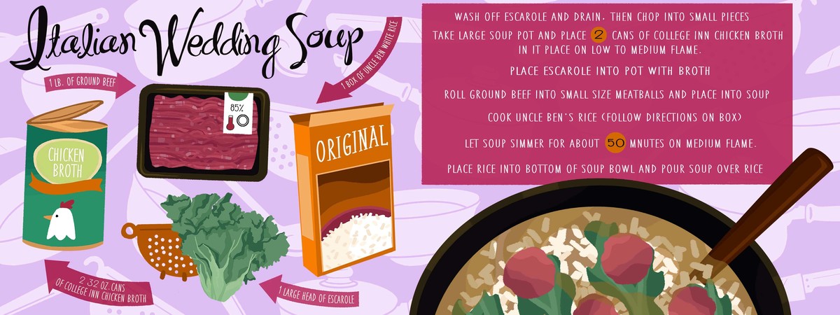 Italian Wedding Soup by Niki Sauter Nikisautertdac