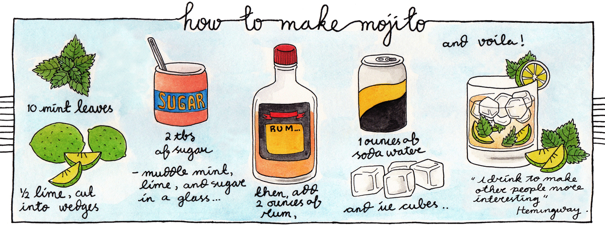How To Make Mojito by Febby Manaf