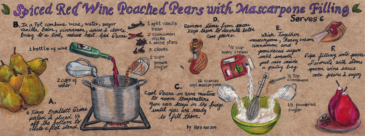 Spiced Red Wine Poached Pears W/Mascarpone Filling by Yara Bertran