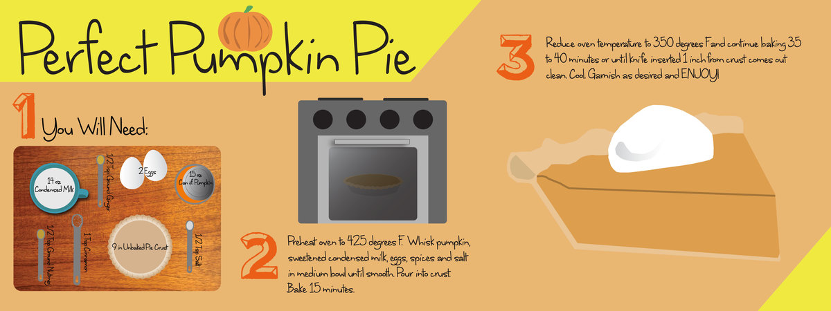Perfect Pumpkin Pie by Austin Webberley