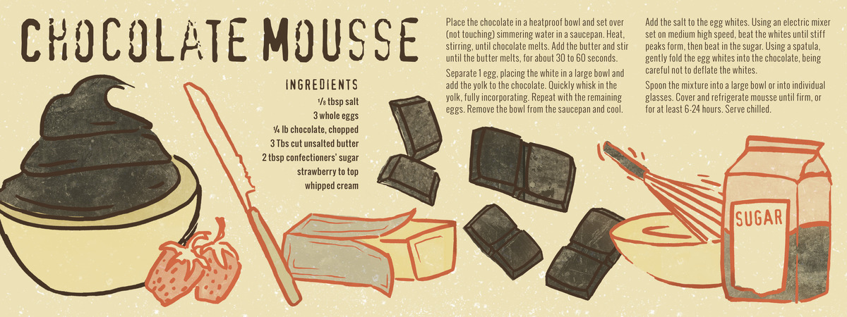 Chocolate Mousse by Phoebe Miller