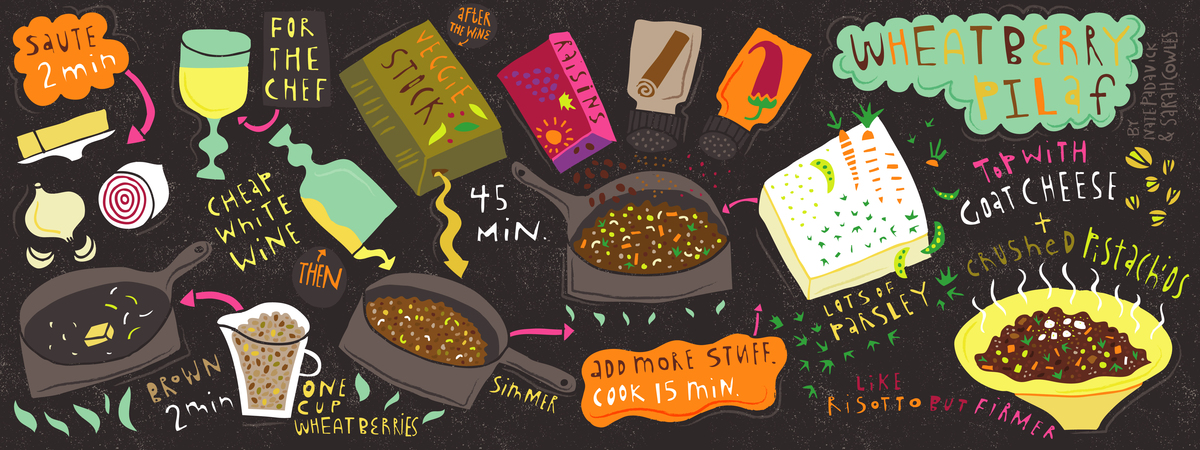Wheatberry Pilaf by Nate Padavick