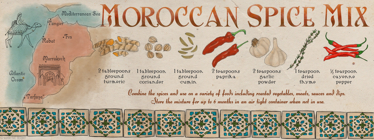 Moroccan Spice Mix by Betsy Beier Moroccanspicemixbybetsybeier tdac