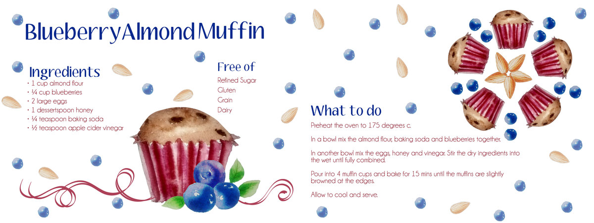 Blueberry & Almond Muffins by Manini Bansal Bluberryalmond muffin 03
