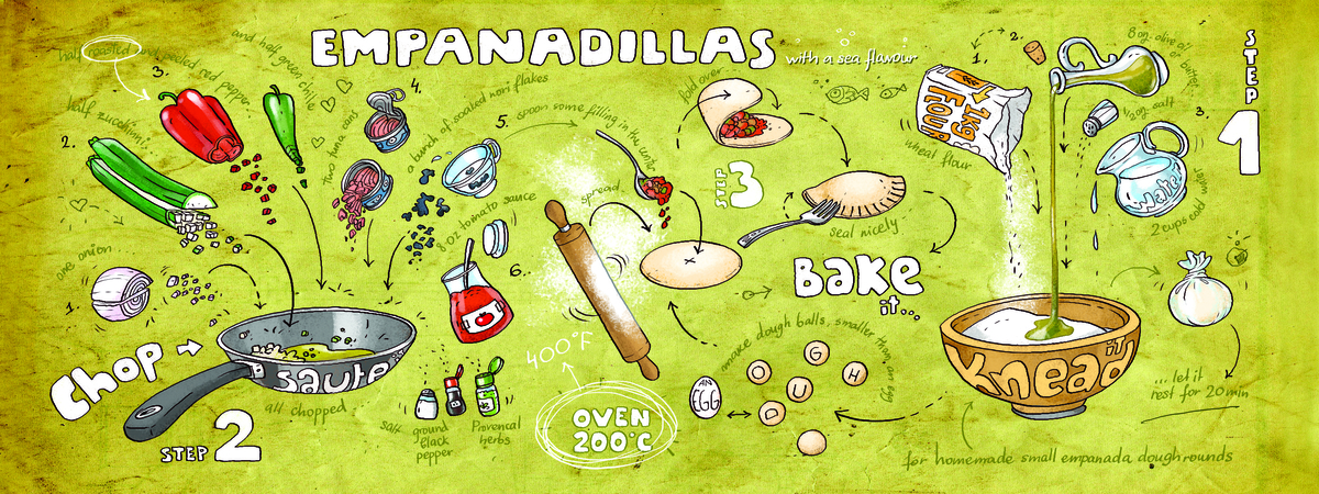 Empanadillas with a Sea Flavor by Alya Markova